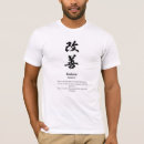 Recherche de thé tshirts Motivation