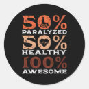 Recherche de mobilité autocollants Personne handicapée