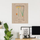 Suche nach botanische illustration poster Botanischer druck