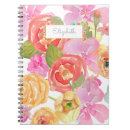 Recherche de pivoine carnets Jolie