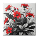 Recherche de rouge blanc noir carreaux Dessin