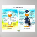 Recherche de piloter posters Pour tous