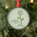 Suche nach daisy ornamente Glücklich