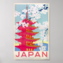 Recherche de japan posters Vintage
