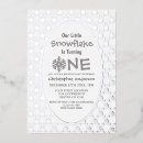 Recherche de 1er janvier cartes invitations Hiver