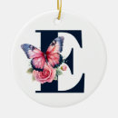 Recherche de bleu marine ornements Girly