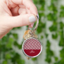 Recherche de transparent porteclés Monogramme