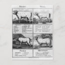 Recherche de 1802 cartes postales École