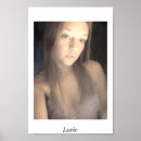 Recherche de lorie posters Homme