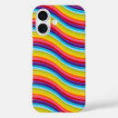 Recherche de rayures iphone coques Conception