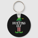 Suche nach für jäger schlüsselanhänger Labrador