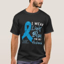 Recherche de cancer de la prostate Sensibilisation