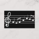 Recherche de notation cartes visite Musique