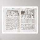 Recherche de méthodes posters Rusconi