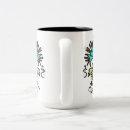 Recherche de nordiques tasses Motif