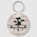 Suche nach ziegelsteine schlüsselanhänger Wand