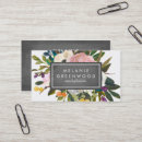 Recherche de tableau vintage cartes visite Floral
