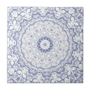 Suche nach french fliesen Französisch