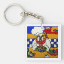 Suche nach koch schlüsselanhänger Weihnachten