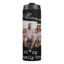 Suche nach familienname reisebecher Family