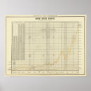 Suche nach lithographisch poster Finanzen