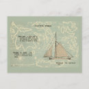 Recherche de voiles cartes postales Bateau