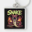 Recherche de cobra porteclés Serpent