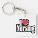 Suche nach lpn schlüsselanhänger Krankenschwester