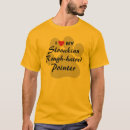Suche nach rau tshirts Hund
