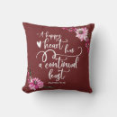 Recherche de proverbes coussins Verset de la bible