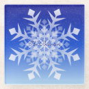 Recherche de claudine Noël