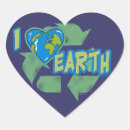 Suche nach recycelt aufkleber Umwelt