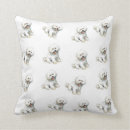 Recherche de la frise coussins Motif