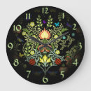 Suche nach william wanduhren Blätter