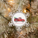 Suche nach hof ornamente Weihnachten