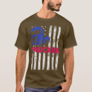 Recherche de rebord tshirts Casque