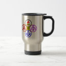 Recherche de rite tasses Rite de york