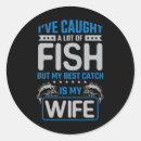 Suche nach haken aufkleber Natur