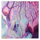 Recherche de sans ailes carreaux Papillon