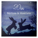 Recherche de lapin sauvage carreaux Aquarelle