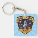 Recherche de explorateurs porteclés Pour enfants