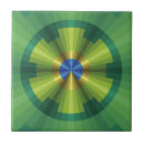 Suche nach regal fliesen Grün