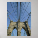 Suche nach brooklyn new york poster Architektur