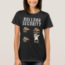 Recherche de bulldog tshirts Animal