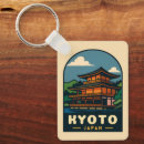 Suche nach kyoto schlüsselanhänger Asiatisch