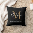 Recherche de typographie moderne coussins Noir