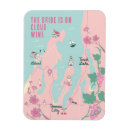 Recherche de bachelorette magnets Bride