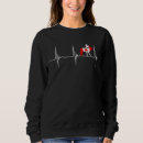 Recherche de ekg Canada