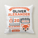 Recherche de fox coussins Statistiques de naissance