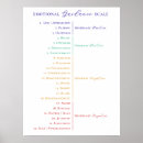 Recherche de moyens âges posters Pour elle